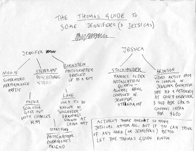 a ready Jennifer-reckoner