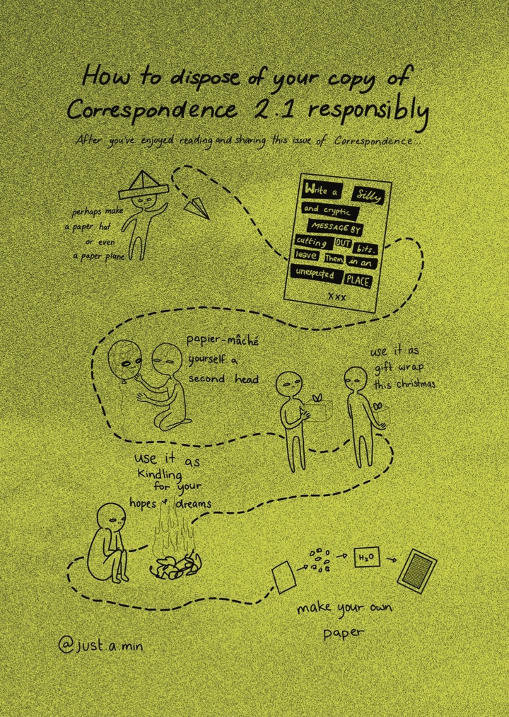 Illustration by Min-Young Her instructing: How to dispose of your copy of Correspondence 2.1 responsibly. After you have enjoyed reading and sharing this issue of Correspondence...